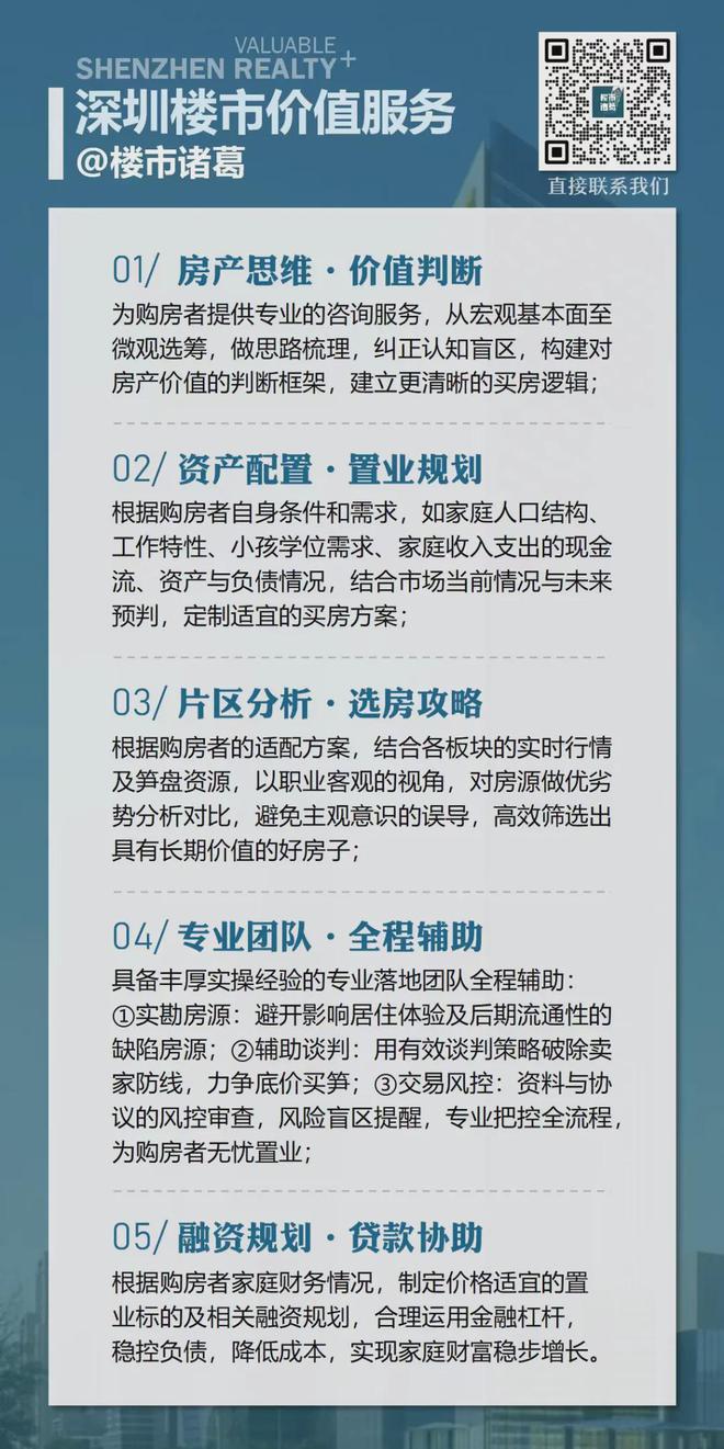 均价67万的南山新房香吗？m6米乐app深圳楼市稳了(图1)