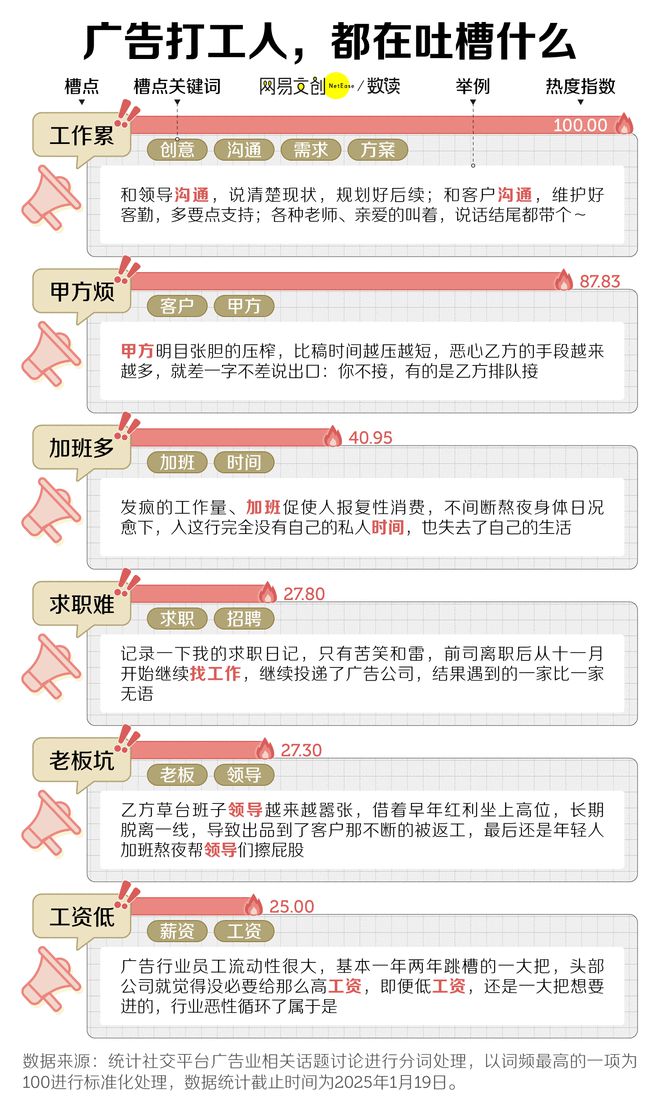科专业开始批量倒闭了m6米乐中国最卷文