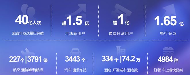 306的广告价值聊一聊铁路12(图4)